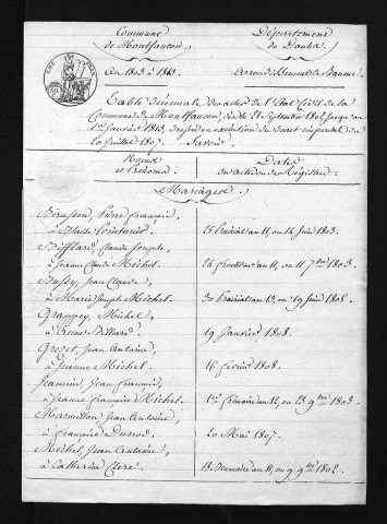 1803-1812