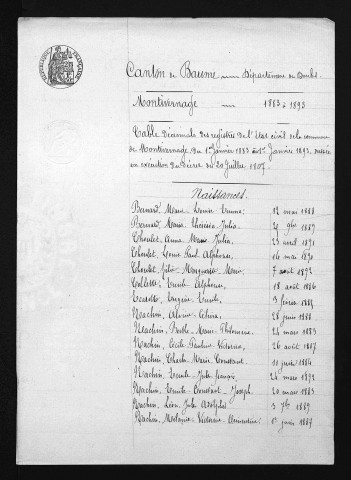 1883-1892