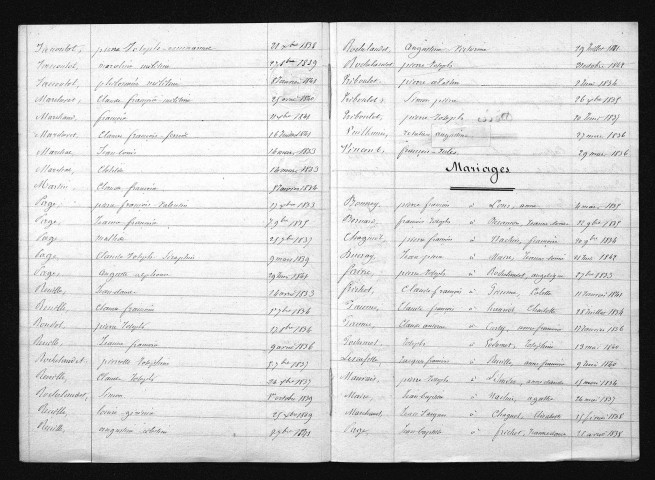 1833-1842
