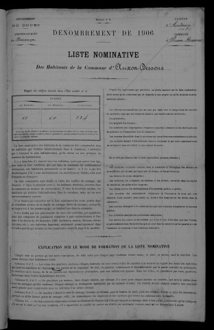 1906