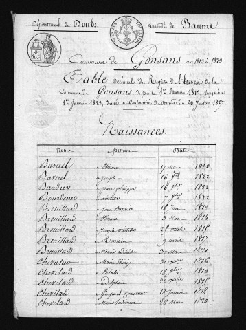 1813-1822
