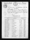 1813-1822