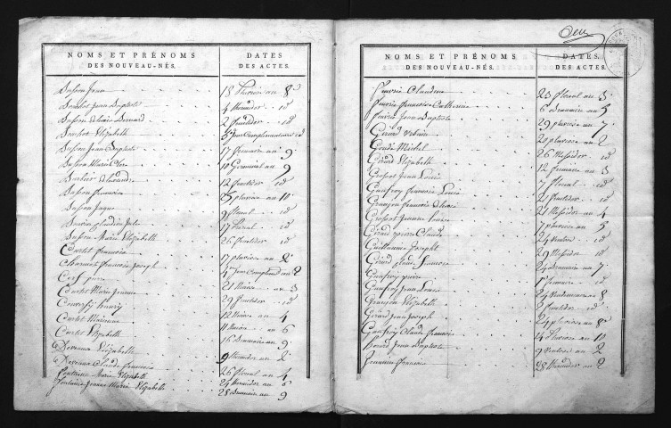 1793-1802