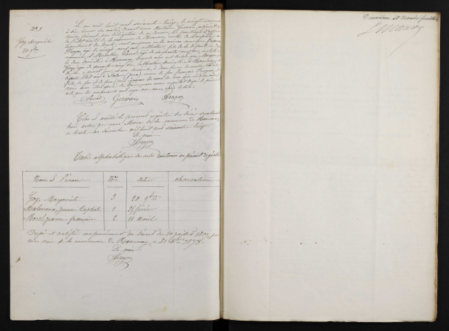 D 1873-1900