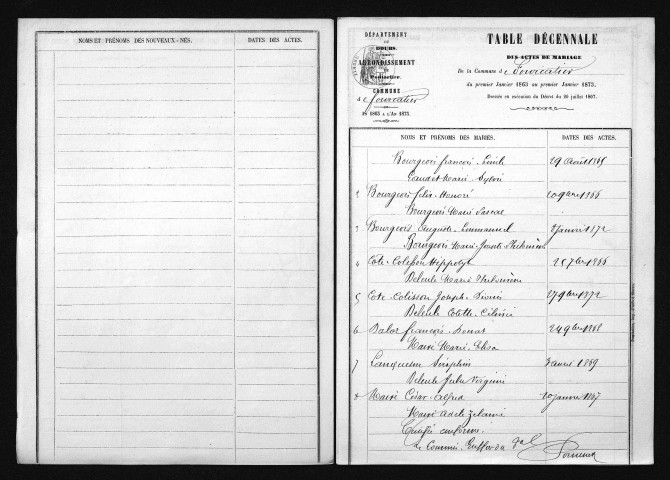 1863-1872