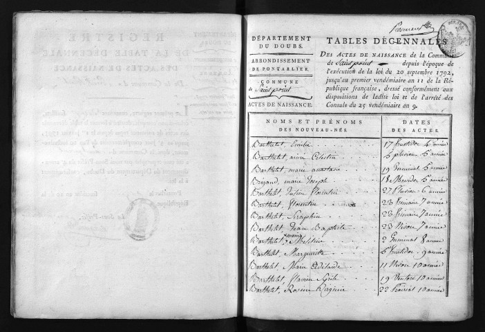 1793-1802
