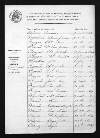 1843-1852