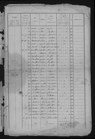 1846