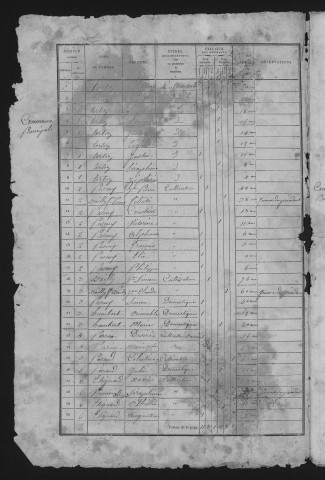 1836