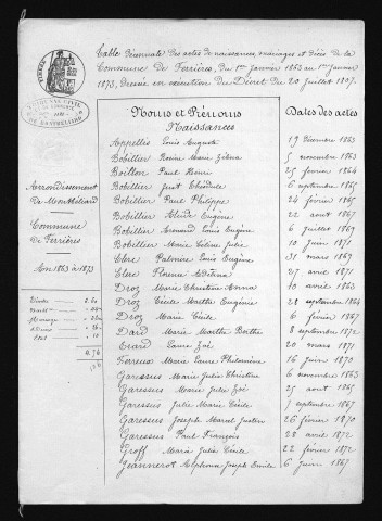 1863-1872
