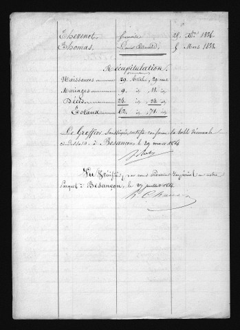 1853-1862