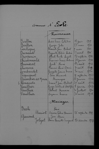 1923-1932