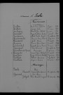 1923-1932