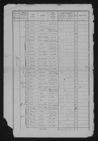 1861