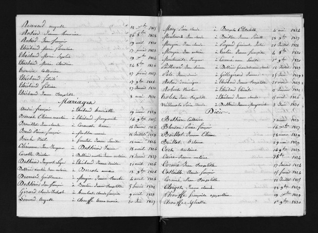 1823-1832