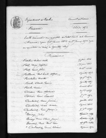 1863-1872