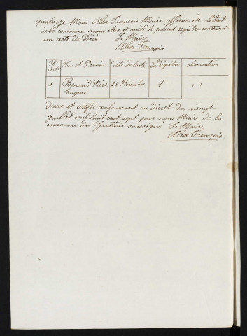 D 1873-1900
