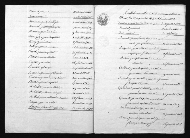 1803-1812