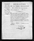 1793-1802