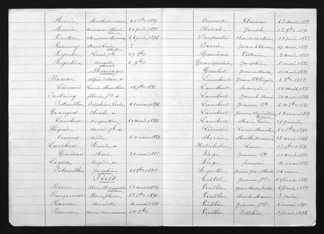 1883-1892