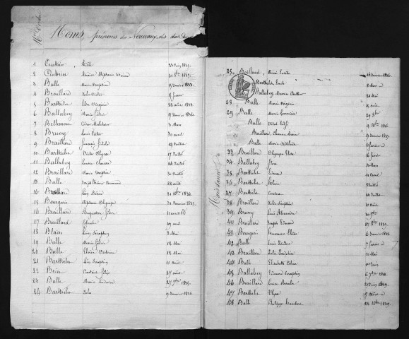 1833-1842