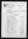 1883-1892
