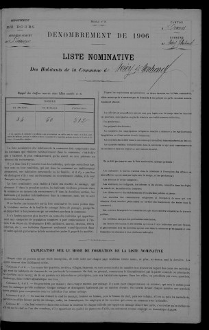 1906