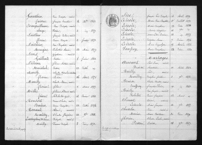 1853-1862