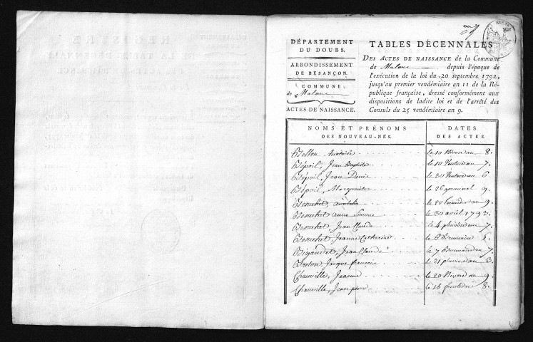 1793-1802