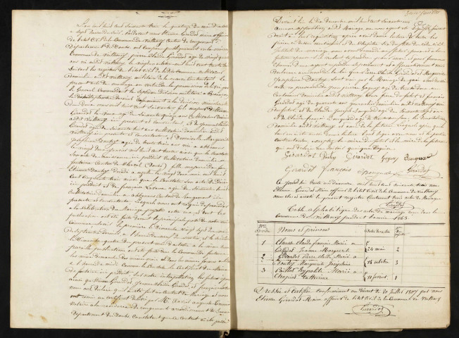 M 1863-1873