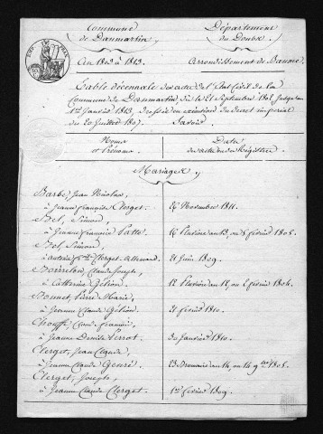 1803-1812