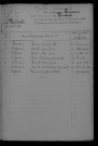 1913-1922