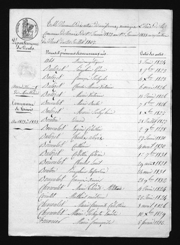 1823-1832