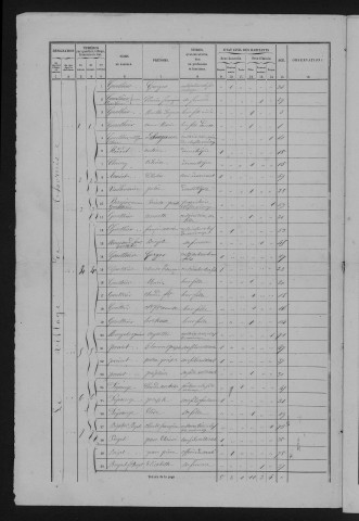 1861