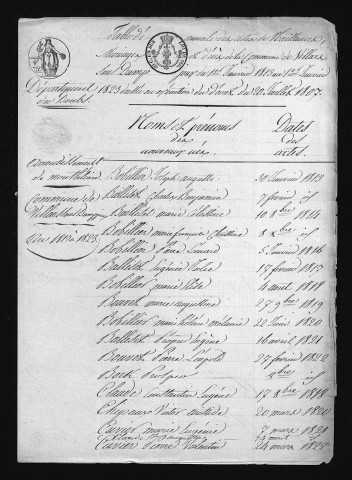 1813-1822