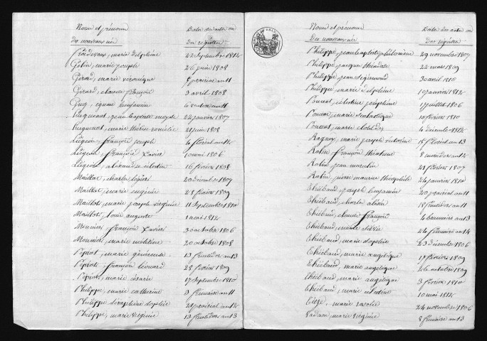 1803-1812