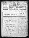 1793-1802