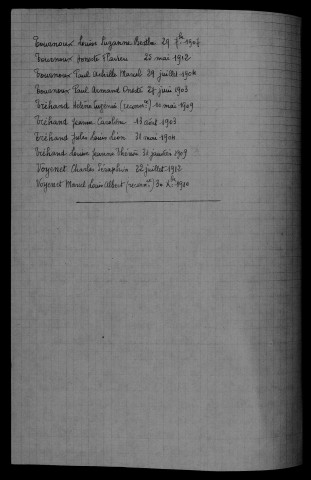 1903-1912