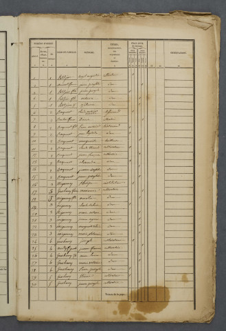 1841