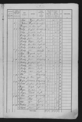 1856