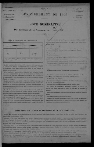 1906