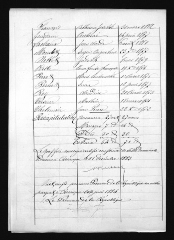 1873-1882