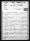 1883-1892