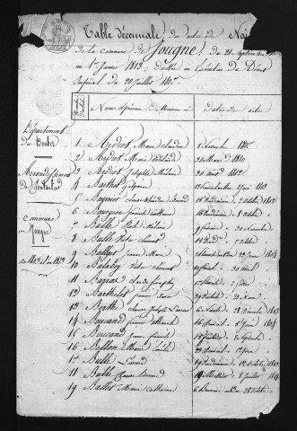 1803-1812