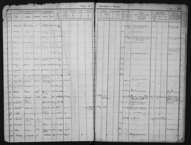 mai 1854-décembre 1863