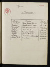 1933-1942