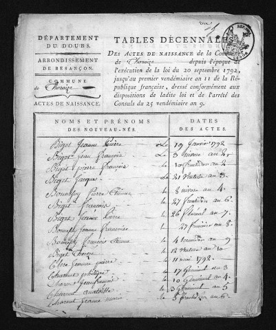 1793-1802