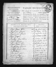 1793-1802