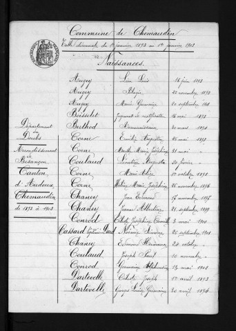 1893-1902
