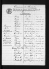 1893-1902